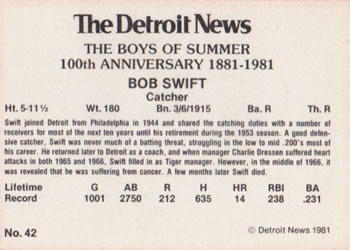 1981 Detroit News Detroit Tigers #42 Bob Swift Back