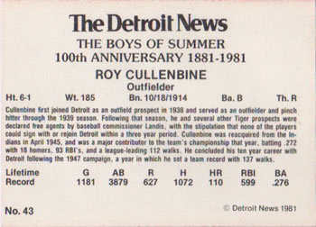1981 Detroit News Detroit Tigers #43 Roy Cullenbine Back