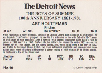 1981 Detroit News Detroit Tigers #46 Art Houtteman Back
