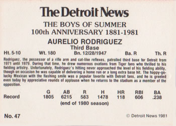 1981 Detroit News Detroit Tigers #47 Aurelio Rodriguez Back