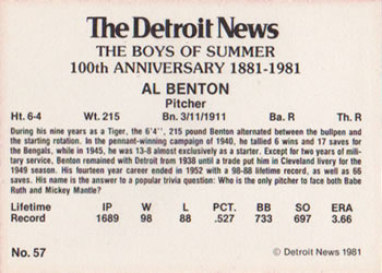 1981 Detroit News Detroit Tigers #57 Al Benton Back