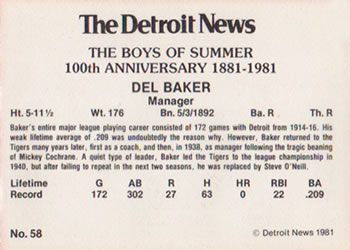 1981 Detroit News Detroit Tigers #58 Del Baker Back