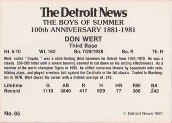 1981 Detroit News Detroit Tigers #65 Don Wert Back