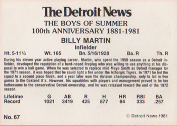 1981 Detroit News Detroit Tigers #67 Billy Martin Back