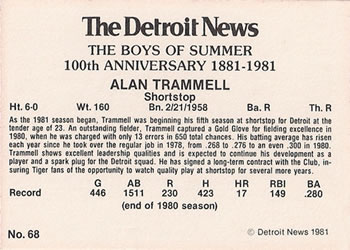 1981 Detroit News Detroit Tigers #68 Alan Trammell Back