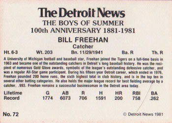 1981 Detroit News Detroit Tigers #72 Bill Freehan Back