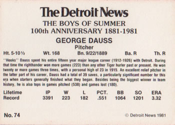 1981 Detroit News Detroit Tigers #74 George Dauss Back