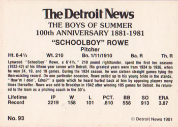 1981 Detroit News Detroit Tigers #93 