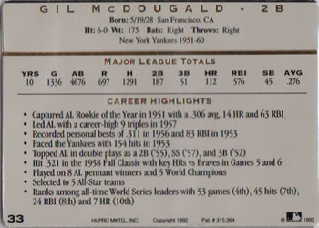 1993 Action Packed All-Star Gallery Series I #33 Gil McDougald Back