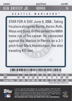 2009 Topps Ticket to Stardom #24 Ken Griffey Jr. Back