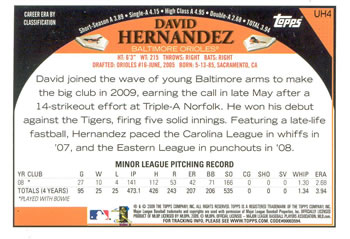 2009 Topps Updates & Highlights #UH4 David Hernandez Back
