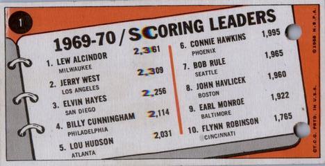 1970-71 Topps #1 1969-70 Scoring Leaders (Lew Alcindor / Jerry West / Elvin Hayes) Back