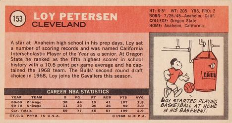 1970-71 Topps #153 Loy Petersen Back