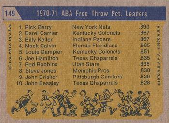 1971-72 Topps #149 Rick Barry / Darel Carrier / Billy Keller Back