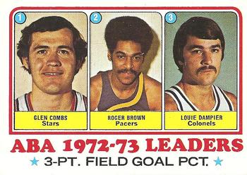 1973-74 Topps #236 Glen Combs / Roger Brown / Louie Dampier Front