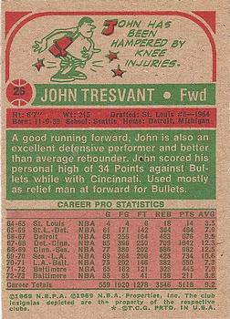 1973-74 Topps #26 John Tresvant Back