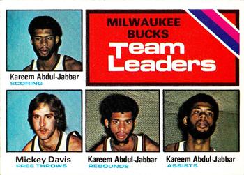 1975-76 Topps #126 Milwaukee Bucks Team Leaders (Kareem Abdul-Jabbar / Mickey Davis) Front