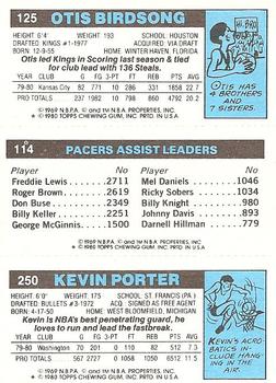 1980-81 Topps #114 / 125 / 250 Kevin Porter / Johnny Davis / Otis Birdsong Back