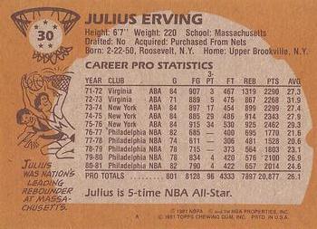 1981-82 Topps #30 Julius Erving Back