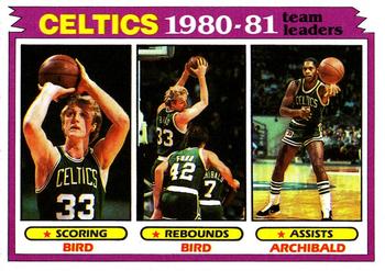 1981-82 Topps #45 Larry Bird / Nate Archibald Front