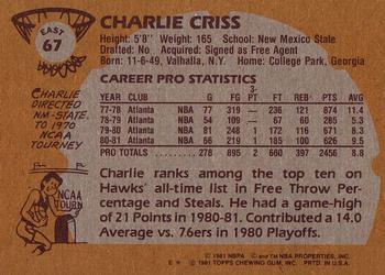 1981-82 Topps #E67 Charlie Criss Back
