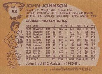1981-82 Topps #W98 John Johnson Back