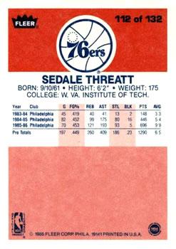 1986-87 Fleer #112 Sedale Threatt Back