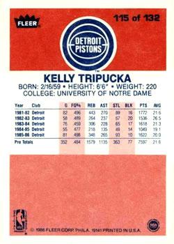 1986-87 Fleer #115 Kelly Tripucka Back