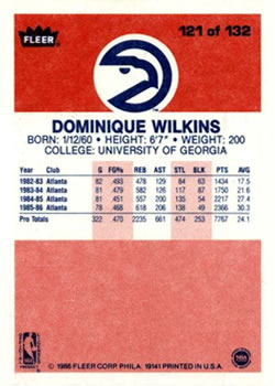 1986-87 Fleer #121 Dominique Wilkins Back