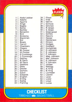 1986-87 Fleer #132 Checklist Front
