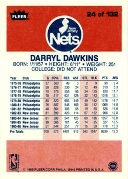1986-87 Fleer #24 Darryl Dawkins Back