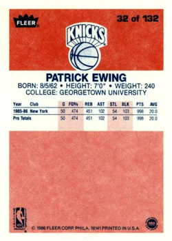 1986-87 Fleer #32 Patrick Ewing Back