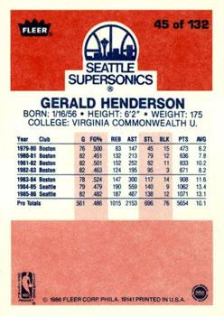 1986-87 Fleer #45 Gerald Henderson Back