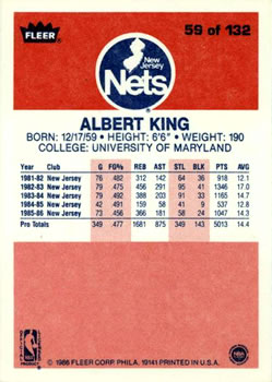 1986-87 Fleer #59 Albert King Back