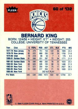 1986-87 Fleer #60 Bernard King Back