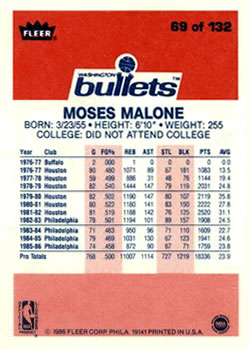 1986-87 Fleer #69 Moses Malone Back