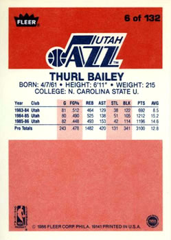1986-87 Fleer #6 Thurl Bailey Back