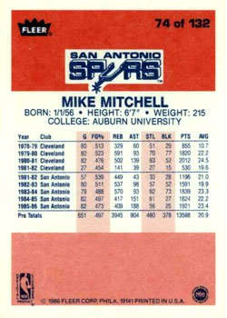 1986-87 Fleer #74 Mike Mitchell Back