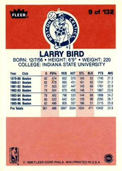 1986-87 Fleer #9 Larry Bird Back