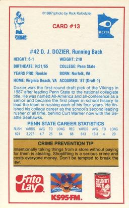1987 Minnesota Vikings Police #13 D.J. Dozier Back
