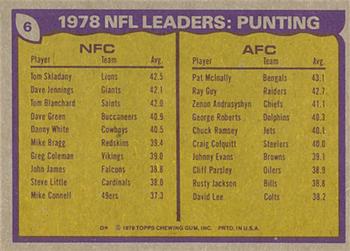 1979 Topps #6 1978 NFL Leaders: Punting (Tom Skladany / Pat McInally) Back