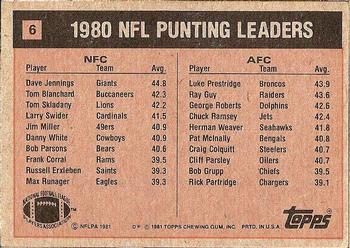 1981 Topps #6 1980 Punting Leaders (Dave Jennings / Luke Prestridge) Back
