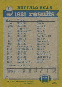 1982 Topps #21 Bills 1981 Team Leaders (Joe Cribbs / Mario Clark / Frank Lewis / Fred Smerlas) Back