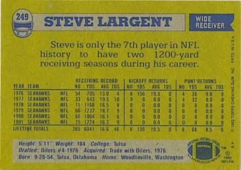 1982 Topps #249 Steve Largent Back