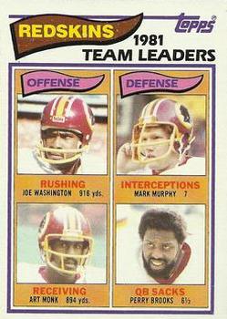 1982 Topps #509 Redskins 1981 Team Leaders (Joe Washington / Mark Murphy / Art Monk / Perry Brooks) Front