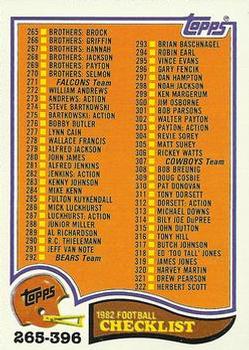 1982 Topps #527 Checklist: 265-396 Front