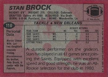 1983 Topps #110 Stan Brock Back