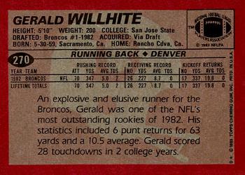 1983 Topps #270 Gerald Willhite Back