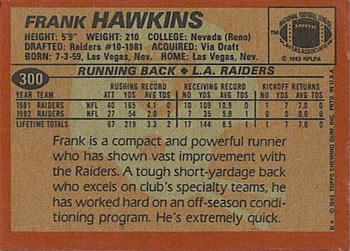 1983 Topps #300 Frank Hawkins Back
