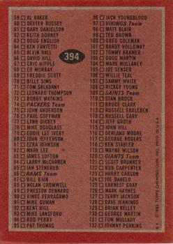 1983 Topps #394 Checklist: 1-132 Back